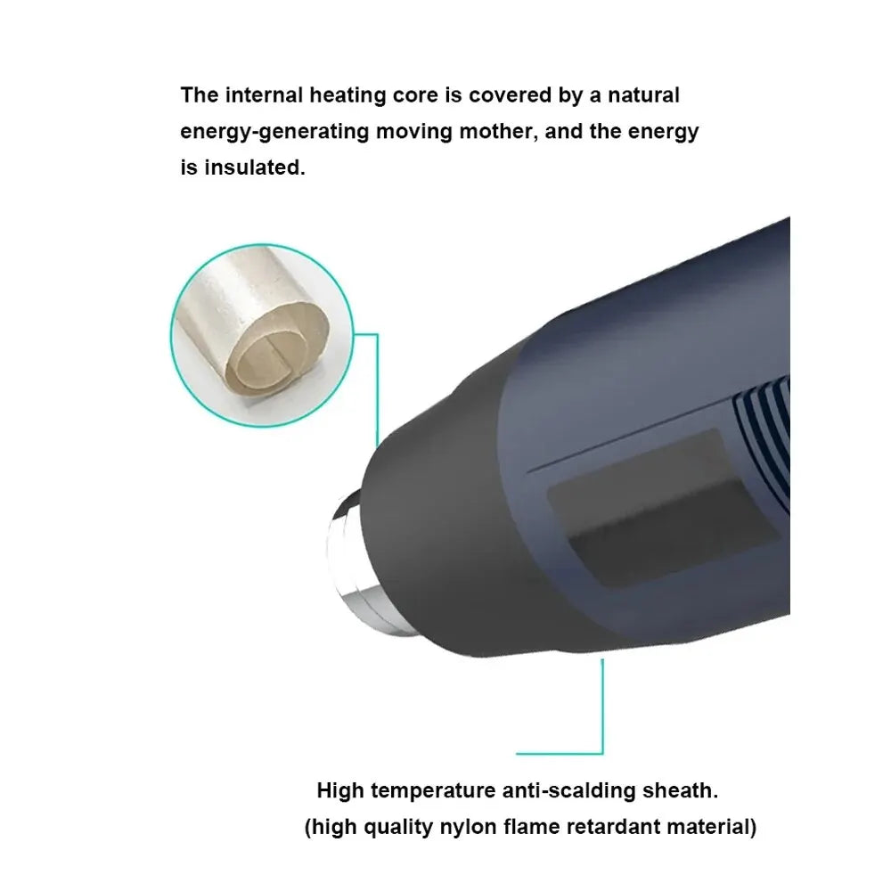 Industrial Hair dryer Heat Gun 2500W Hot Air Gun Air dryer for soldering Thermal blower Soldering station Shrink wrapping Tools