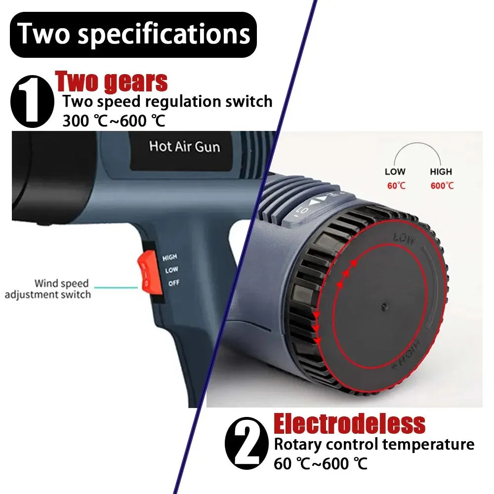 Industrial Hair dryer Heat Gun 2500W Hot Air Gun Air dryer for soldering Thermal blower Soldering station Shrink wrapping Tools