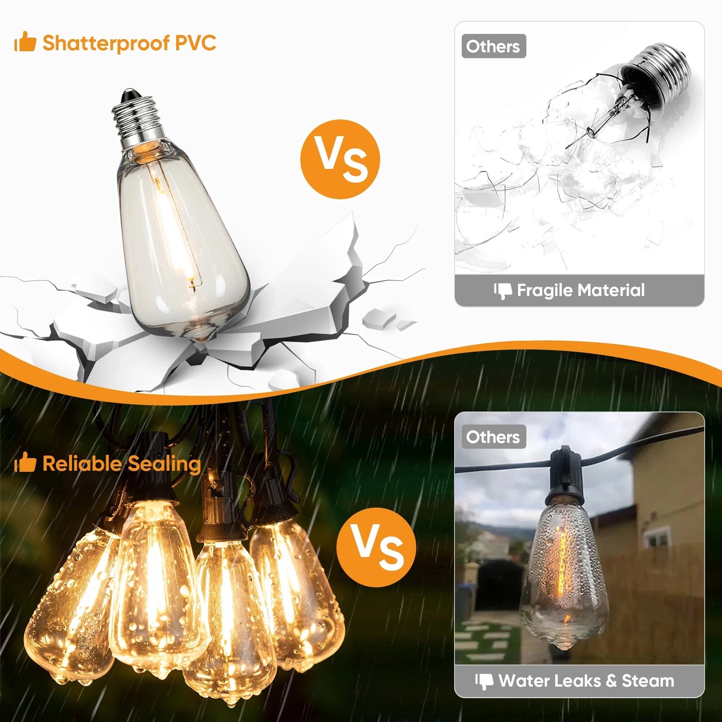 ST38 String Lights Outdoor Garland Connectable Shatterproof Waterproof Plastic LED Bulb Dimmable Patio Garden Decor Fairy Lighst