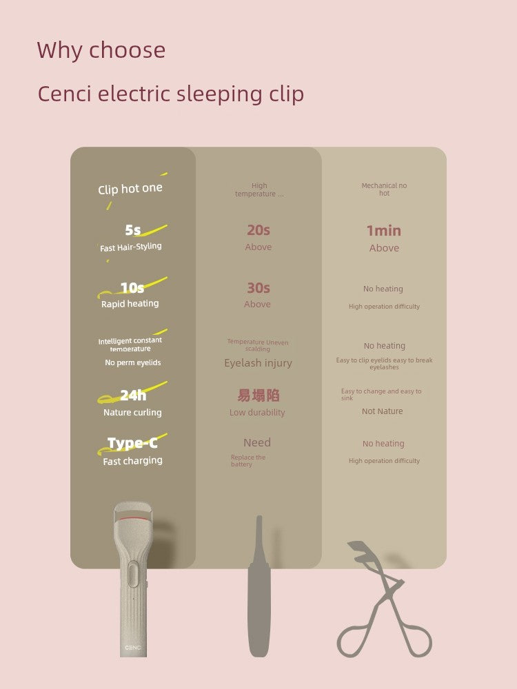 Cenci Electric Heating Eyelash Curler