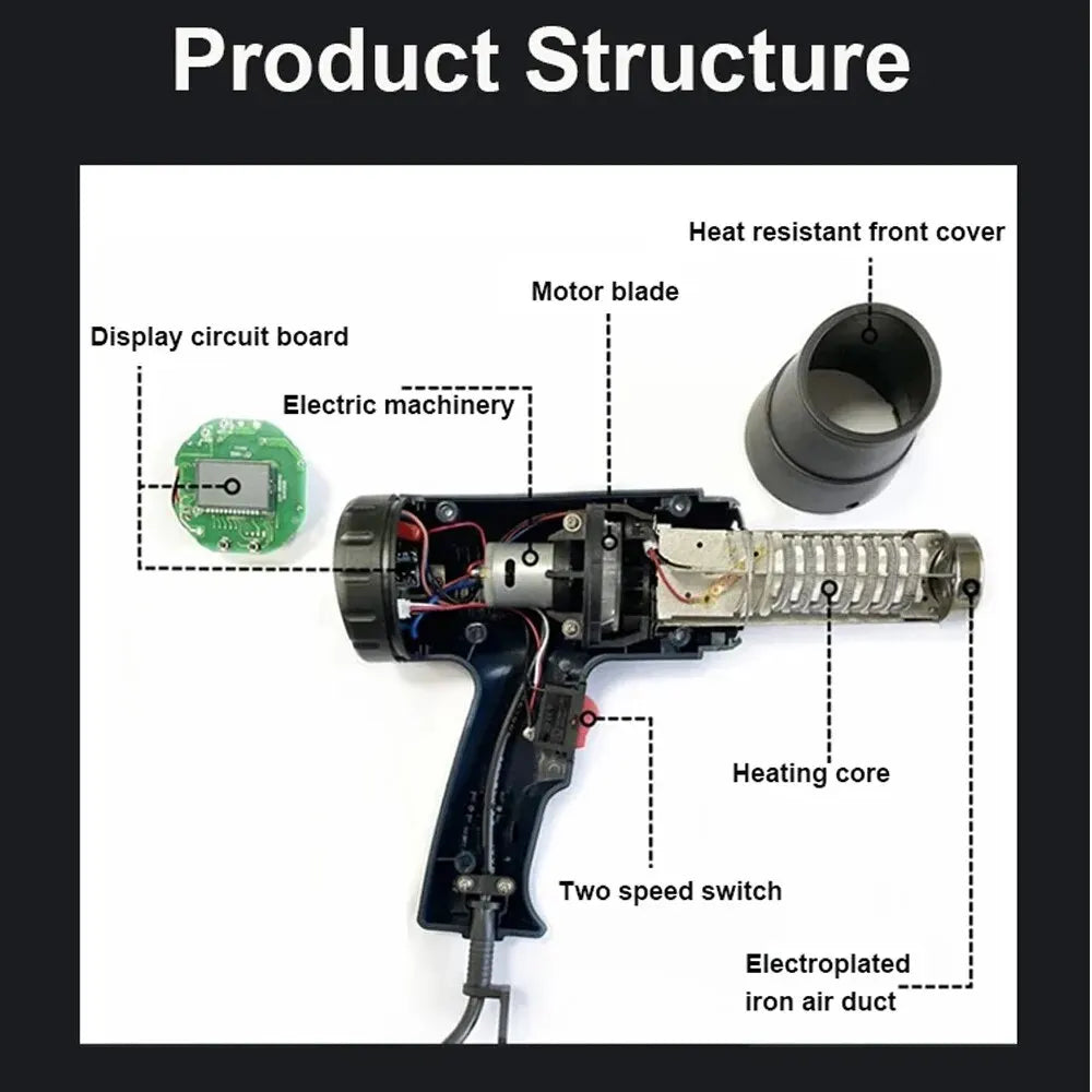 Industrial Hair dryer Heat Gun 2500W Hot Air Gun Air dryer for soldering Thermal blower Soldering station Shrink wrapping Tools